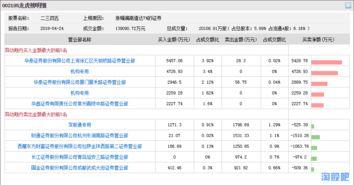 国产在线操,引领潮流的本土创新之作  第3张